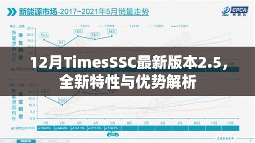 TimesSSC最新版本2.5全新特性与优势深度解析