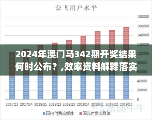 2024年澳门马342期开奖结果何时公布？,效率资料解释落实_SE版8.116