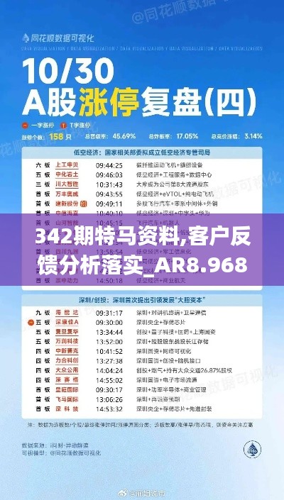 342期特马资料,客户反馈分析落实_AR8.968