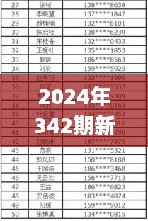 2024年342期新澳门开码结果,最新正品解答落实_Tizen10.199