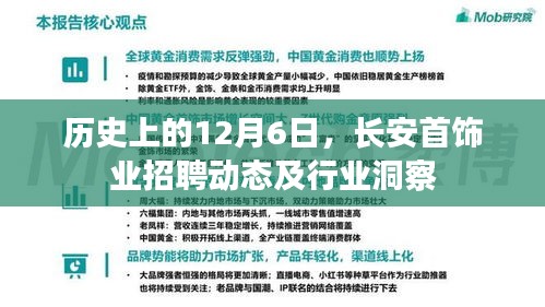 历史上的十二月六日，长安首饰业招聘动态与行业趋势展望