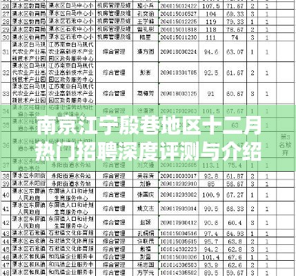 南京江宁殷巷地区十二月热门招聘深度解析与岗位介绍
