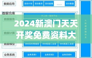 2024新澳门天天开奖免费资料大全最新,实时更新解析说明_创意版18.130