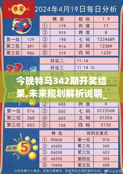 今晚特马342期开奖结果,未来规划解析说明_UHD版5.325