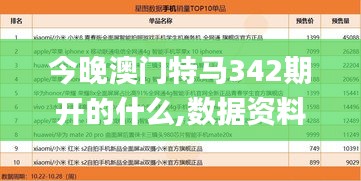 今晚澳门特马342期开的什么,数据资料解释落实_超值版10.184