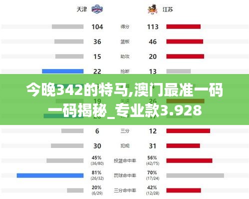 洁身自好 第2页