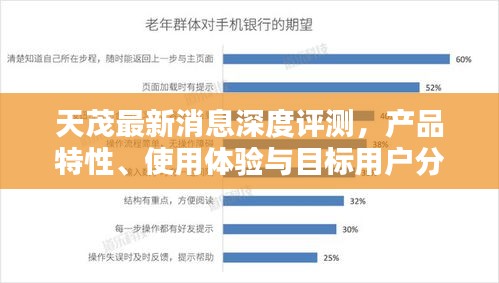 天茂产品最新消息深度解析，特性、体验与目标用户分析报告