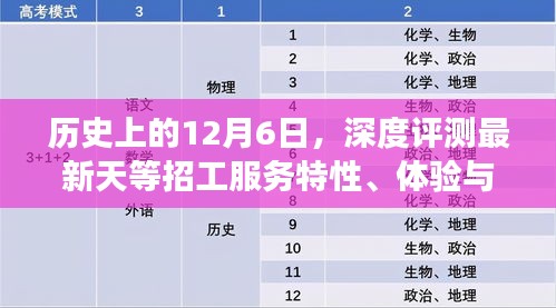 全始全终 第2页