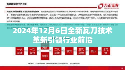 全新瓦刀技术革新引领行业前沿，2024年12月6日展望