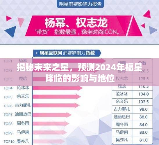 揭秘未来之星，福星降临的预测与影响展望2024年。