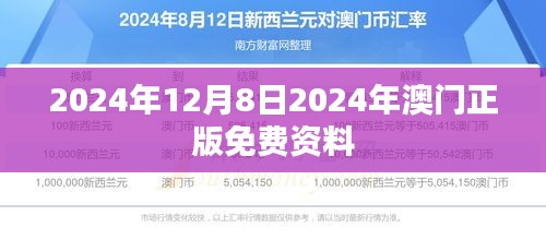 2024年12月8日2024年澳门正版免费资料
