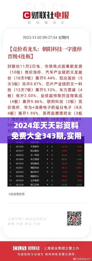 2024年天天彩资料免费大全343期,实用性执行策略讲解_SP8.355