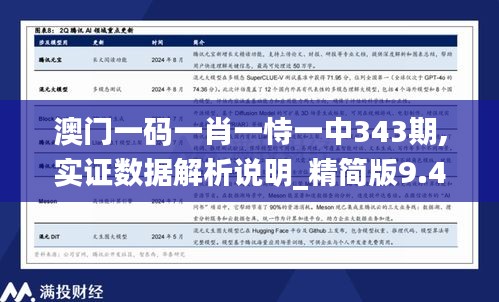 澳门一码一肖一恃一中343期,实证数据解析说明_精简版9.402
