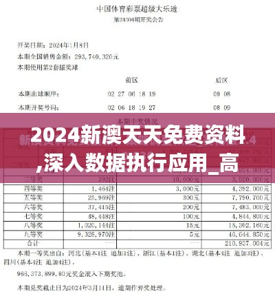 2024新澳天天免费资料,深入数据执行应用_高级版7.161