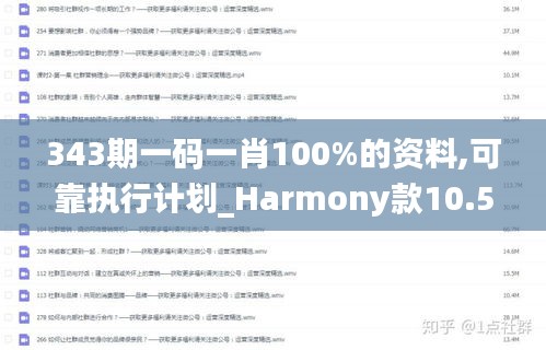 343期一码一肖100%的资料,可靠执行计划_Harmony款10.506