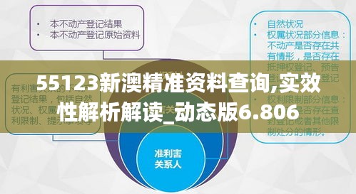 55123新澳精准资料查询,实效性解析解读_动态版6.806