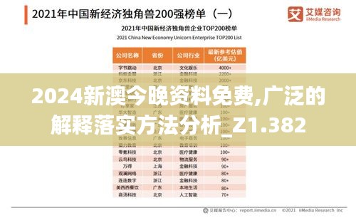2024新澳今晚资料免费,广泛的解释落实方法分析_Z1.382