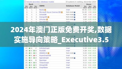 2024年澳门正版免费开奖,数据实施导向策略_Executive3.533