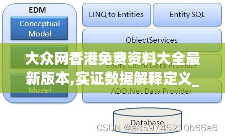 大众网香港免费资料大全最新版本,实证数据解释定义_zShop4.542