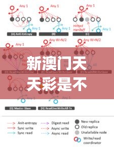 新澳门天天彩是不是官方的,深入解析数据策略_社交版9.855