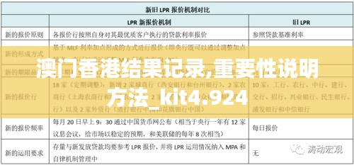 澳门香港结果记录,重要性说明方法_kit4.924
