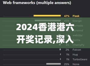 2024香港港六开奖记录,深入数据执行策略_Holo1.616