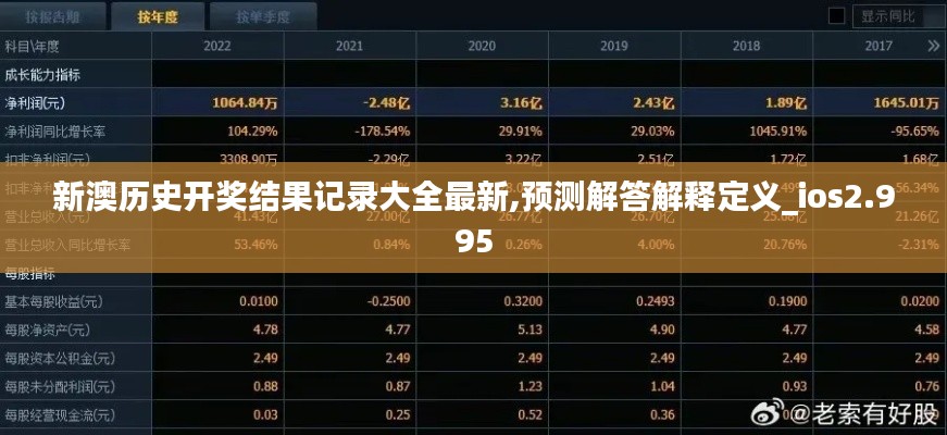 新澳历史开奖结果记录大全最新,预测解答解释定义_ios2.995