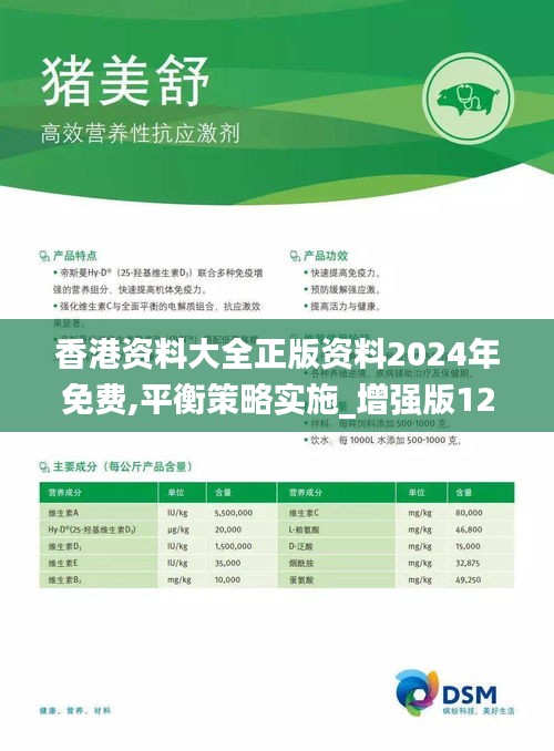 香港资料大全正版资料2024年免费,平衡策略实施_增强版12.150