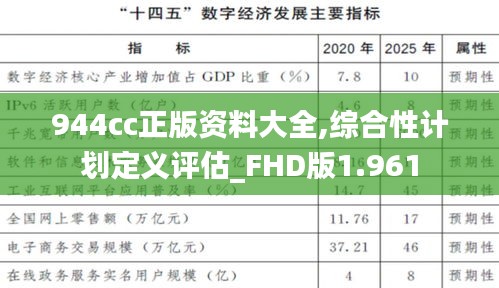 944cc正版资料大全,综合性计划定义评估_FHD版1.961