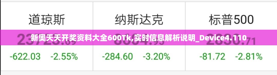 新奥天天开奖资料大全600Tk,实时信息解析说明_Device4.110