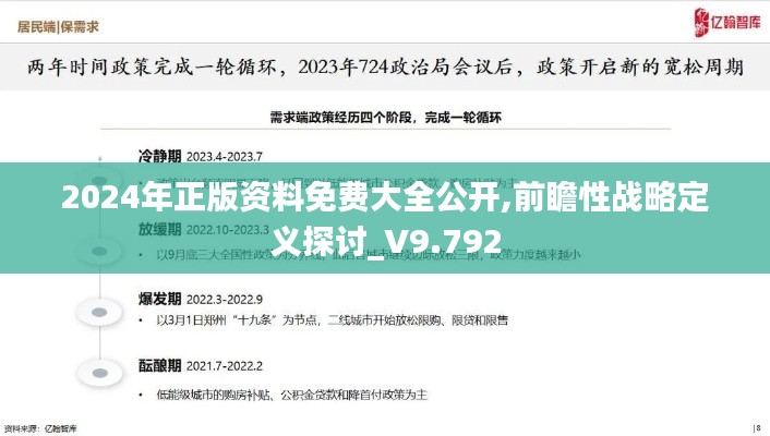 2024年正版资料免费大全公开,前瞻性战略定义探讨_V9.792