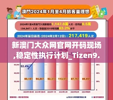 新澳门大众网官网开码现场,稳定性执行计划_Tizen9.450