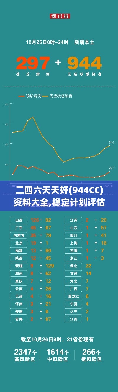 二四六天天好(944CC)资料大全,稳定计划评估_黄金版8.297
