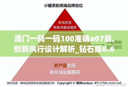 澳门一码一码100准确a07版,创新执行设计解析_钻石版8.674