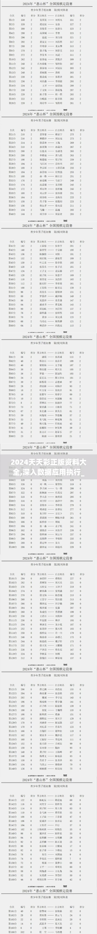 2024天天彩正版资料大全,深入数据应用执行_Plus10.713
