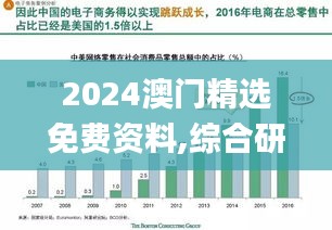 2024澳门精选免费资料,综合研究解释定义_ios2.170