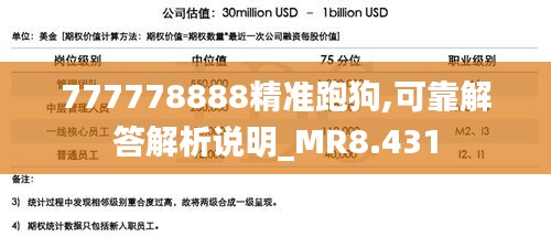 777778888精准跑狗,可靠解答解析说明_MR8.431