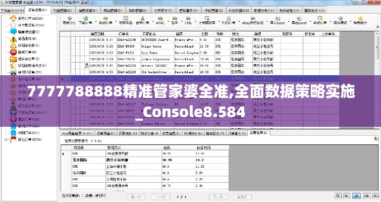 7777788888精准管家婆全准,全面数据策略实施_Console8.584