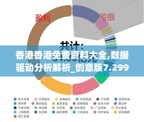 香港香港免费资料大全,数据驱动分析解析_创意版7.299