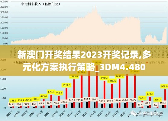 天南地北 第2页