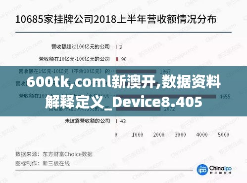 600tk,coml新澳开,数据资料解释定义_Device8.405