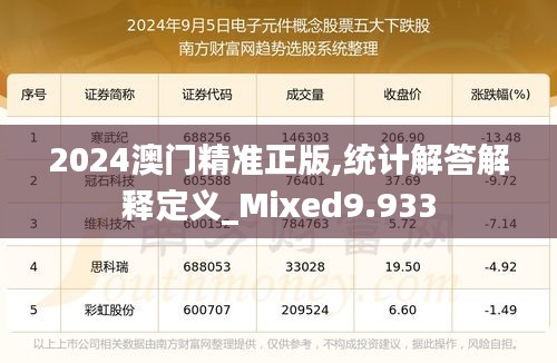 衣不兼采 第2页