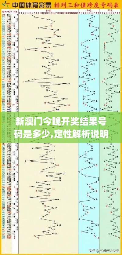 新澳门今晚开奖结果号码是多少,定性解析说明_旗舰版5.834