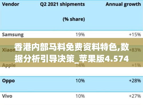 香港内部马料免费资料特色,数据分析引导决策_苹果版4.574