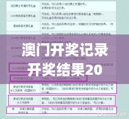澳门开奖记录开奖结果2024,实地设计评估解析_专属版4.792