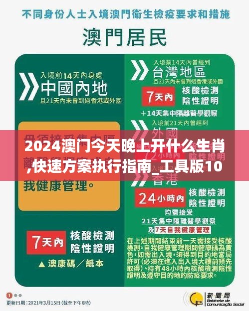 2024澳门今天晚上开什么生肖,快速方案执行指南_工具版10.961