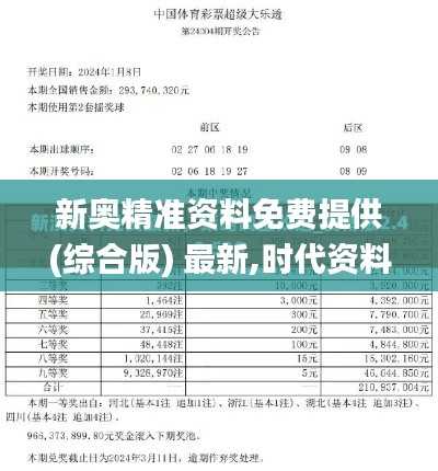 新奥精准资料免费提供(综合版) 最新,时代资料解释定义_高级版8.837