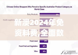 新澳2024年免资料费,全面数据执行方案_运动版8.251