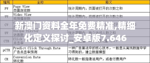 新澳门资料全年免费精准,精细化定义探讨_安卓版7.646