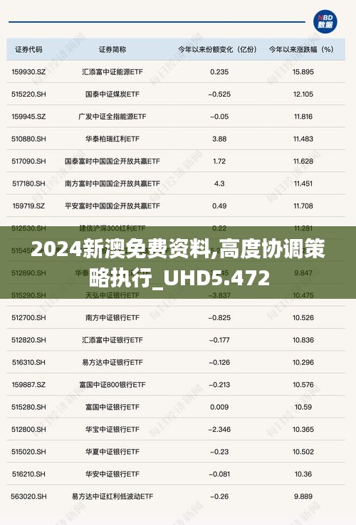 2024新澳免费资料,高度协调策略执行_UHD5.472